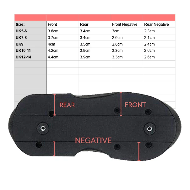 Roces M12 UFS Soul Kits (Sole Plates) - Black - Image 3