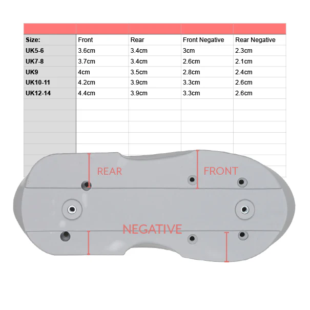 Roces M12 UFS Soul Kits (Sole Plates) - Grey - Image 3