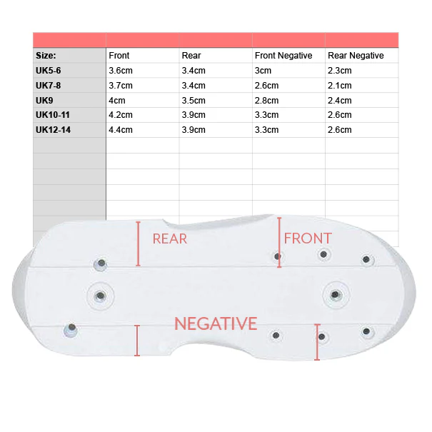 Roces M12 UFS Soul Kits (Sole Plates) White - Image 3